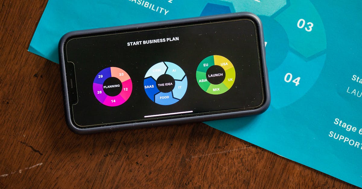 airtable_6a22423f98620 do you need a degree to start a business